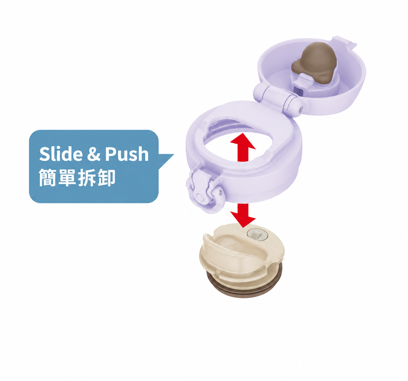 THERMOS JNL-S Slide and Push 飲口拆卸