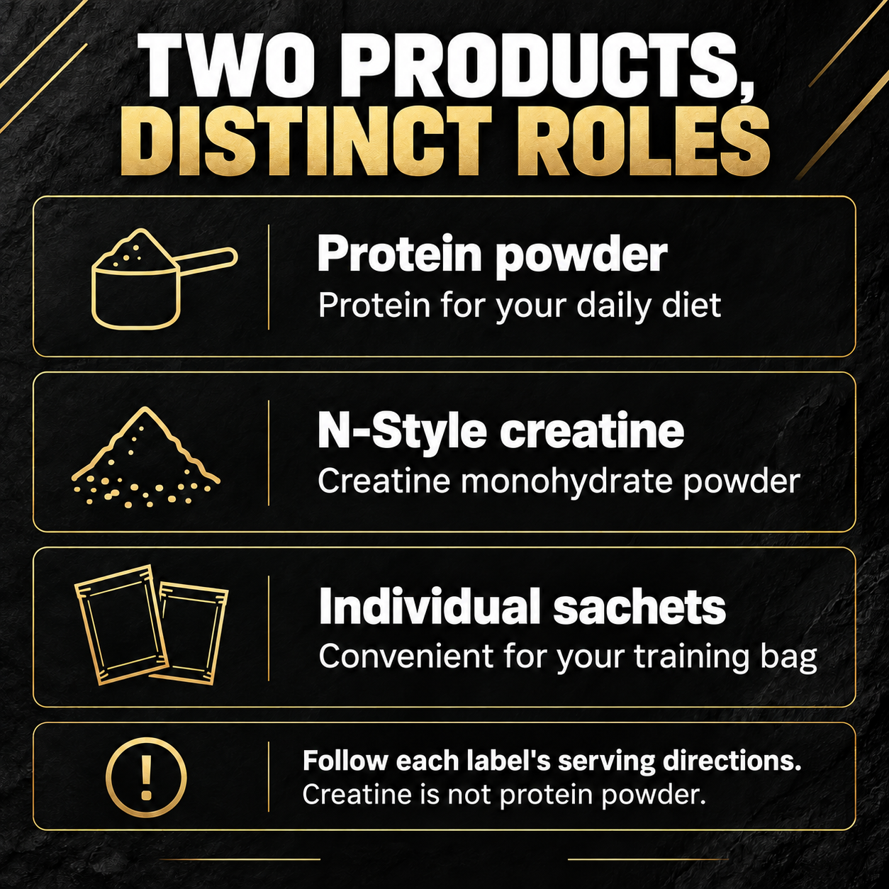 Protein + N-Style Creatine Starter Set | 10 + 10 Sachets & Accessory