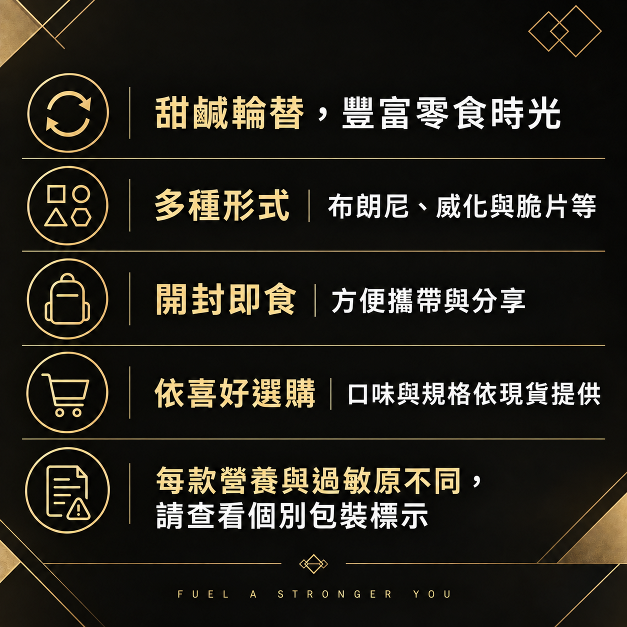 人氣蛋白點心自選組