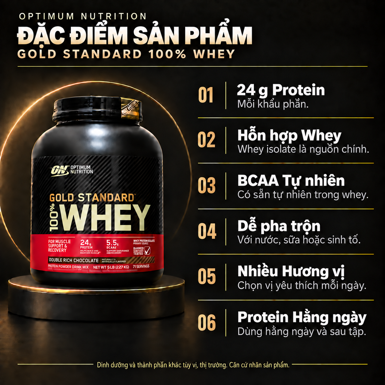 ON Gold Standard Whey features