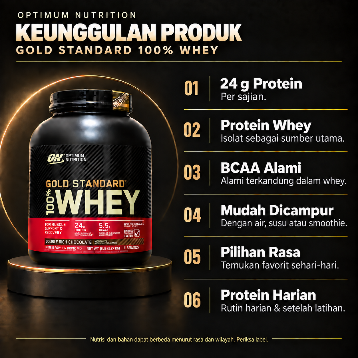 ON Gold Standard Whey features