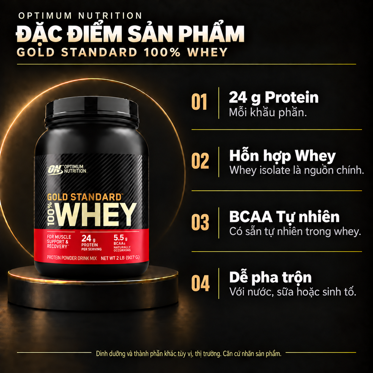ON Gold Standard Whey features