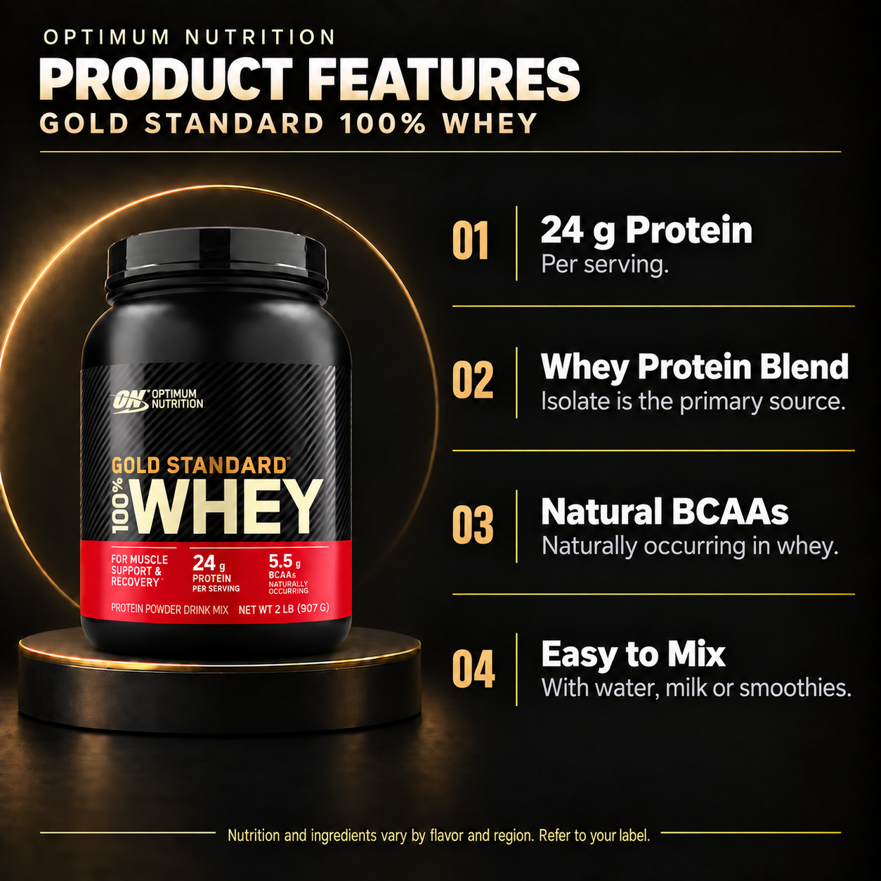 ON Gold Standard Whey features