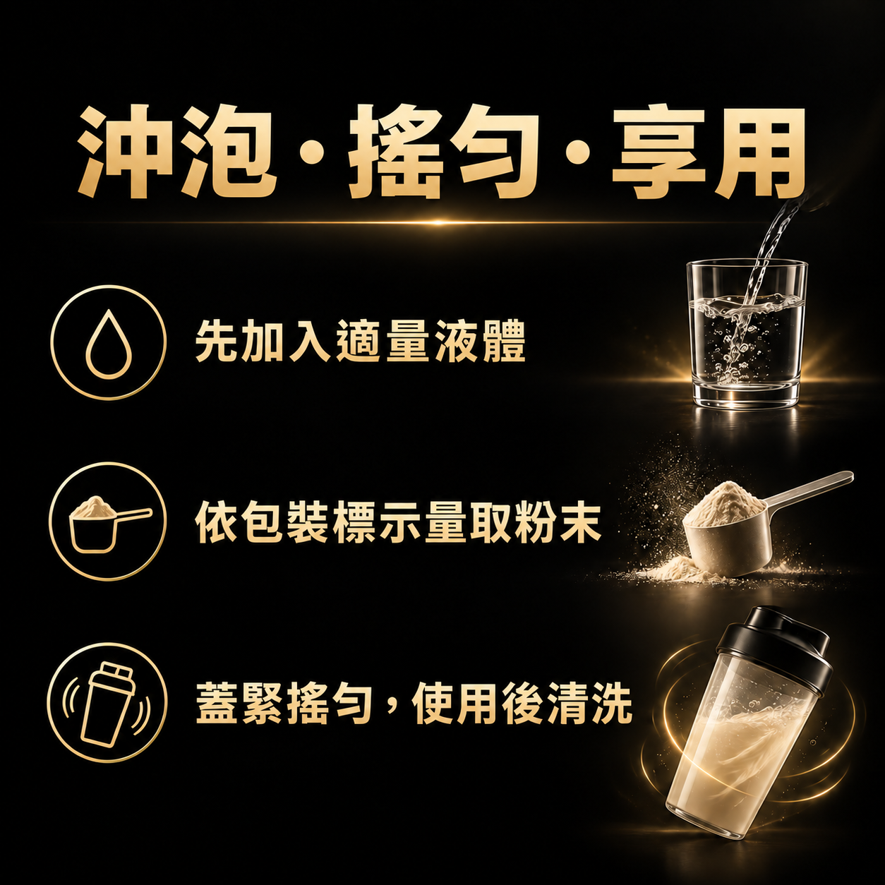 使用說明