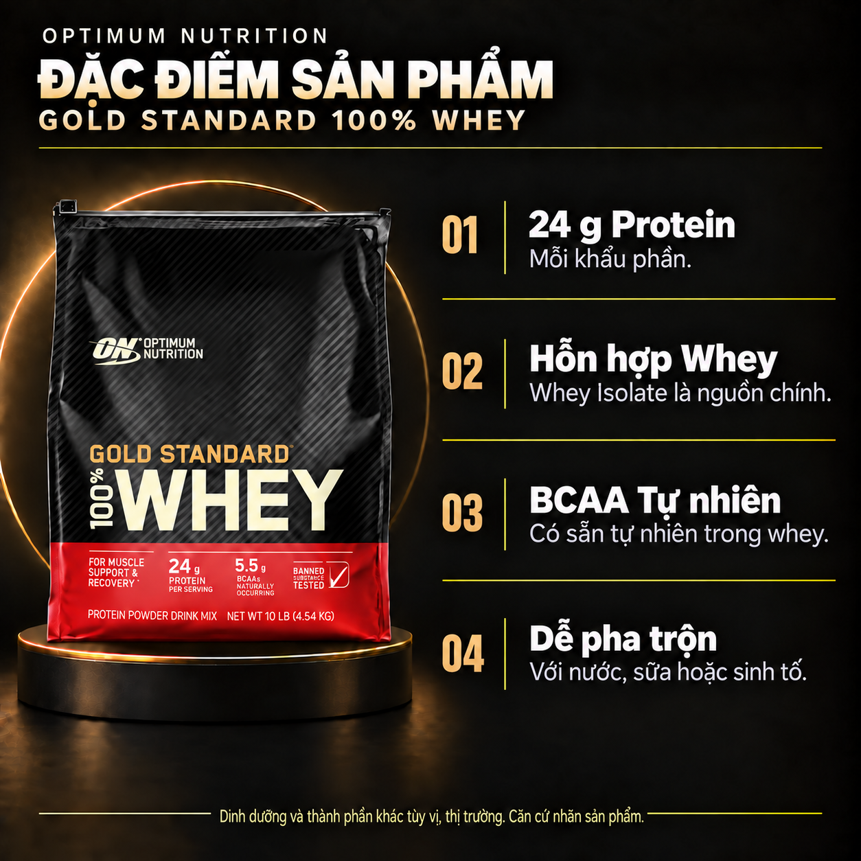 ON Gold Standard 10lb bag product features