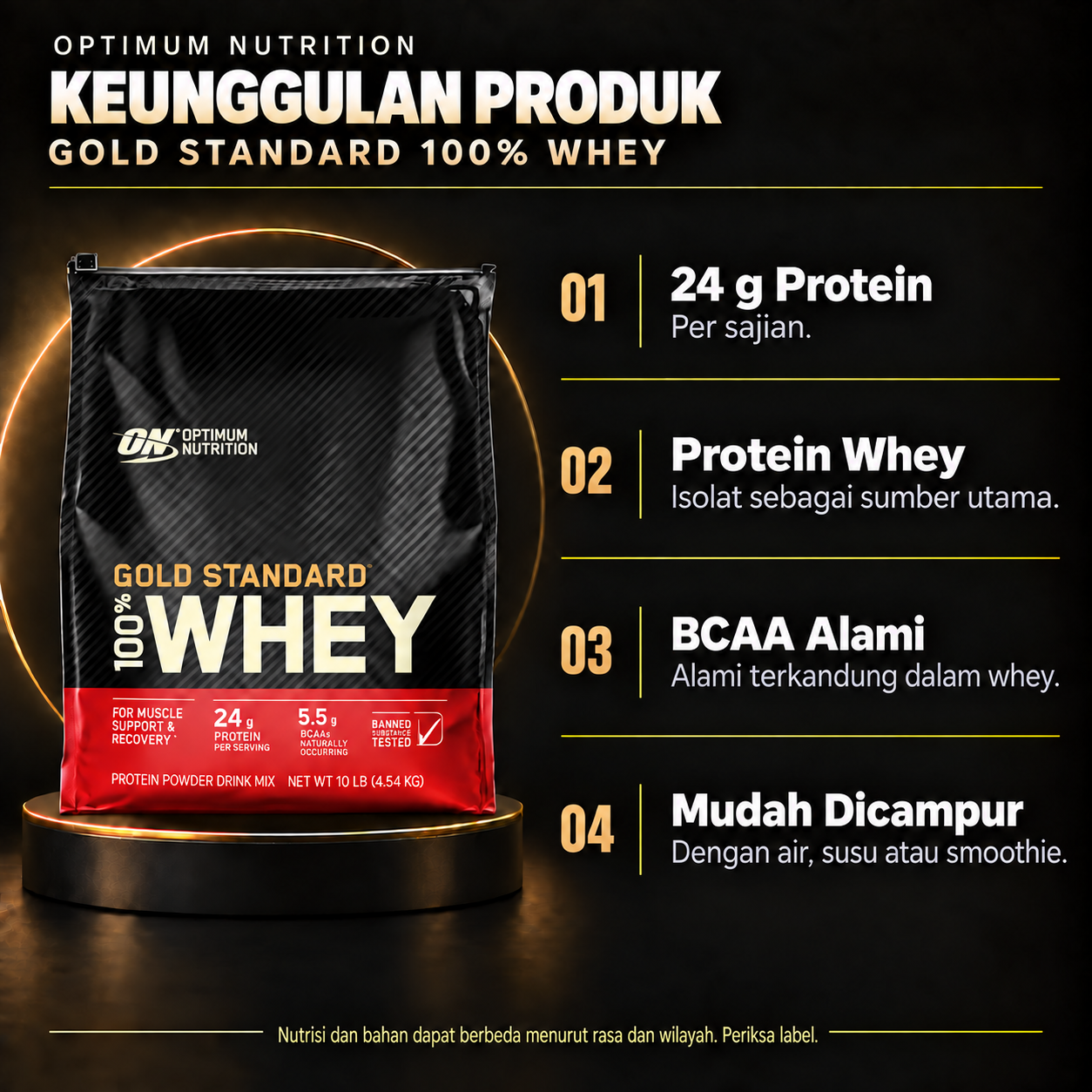 ON Gold Standard 10lb bag product features