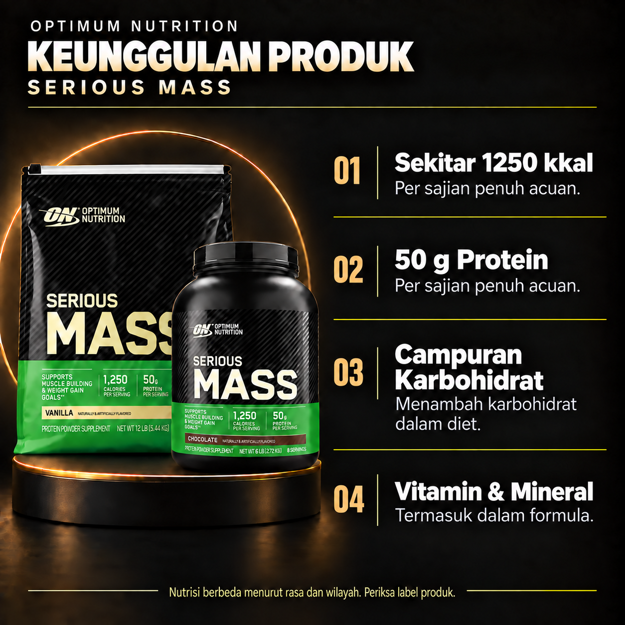 ON Serious Mass product features