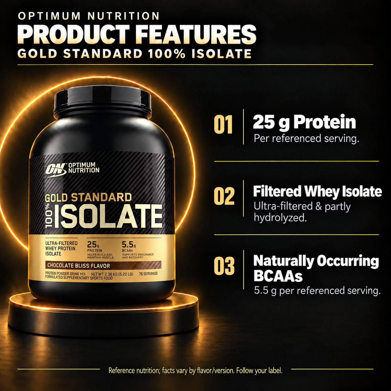 ON Gold Standard 100% Isolate product features