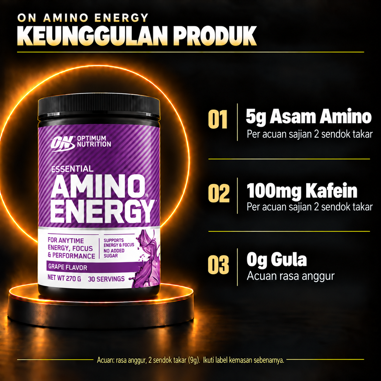 ON Amino Energy id features
