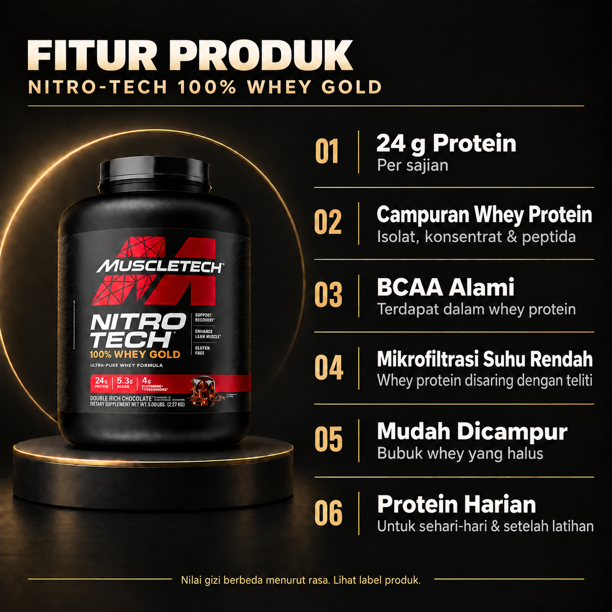 MUSCLETECH • WHEY GOLD Tentang produk