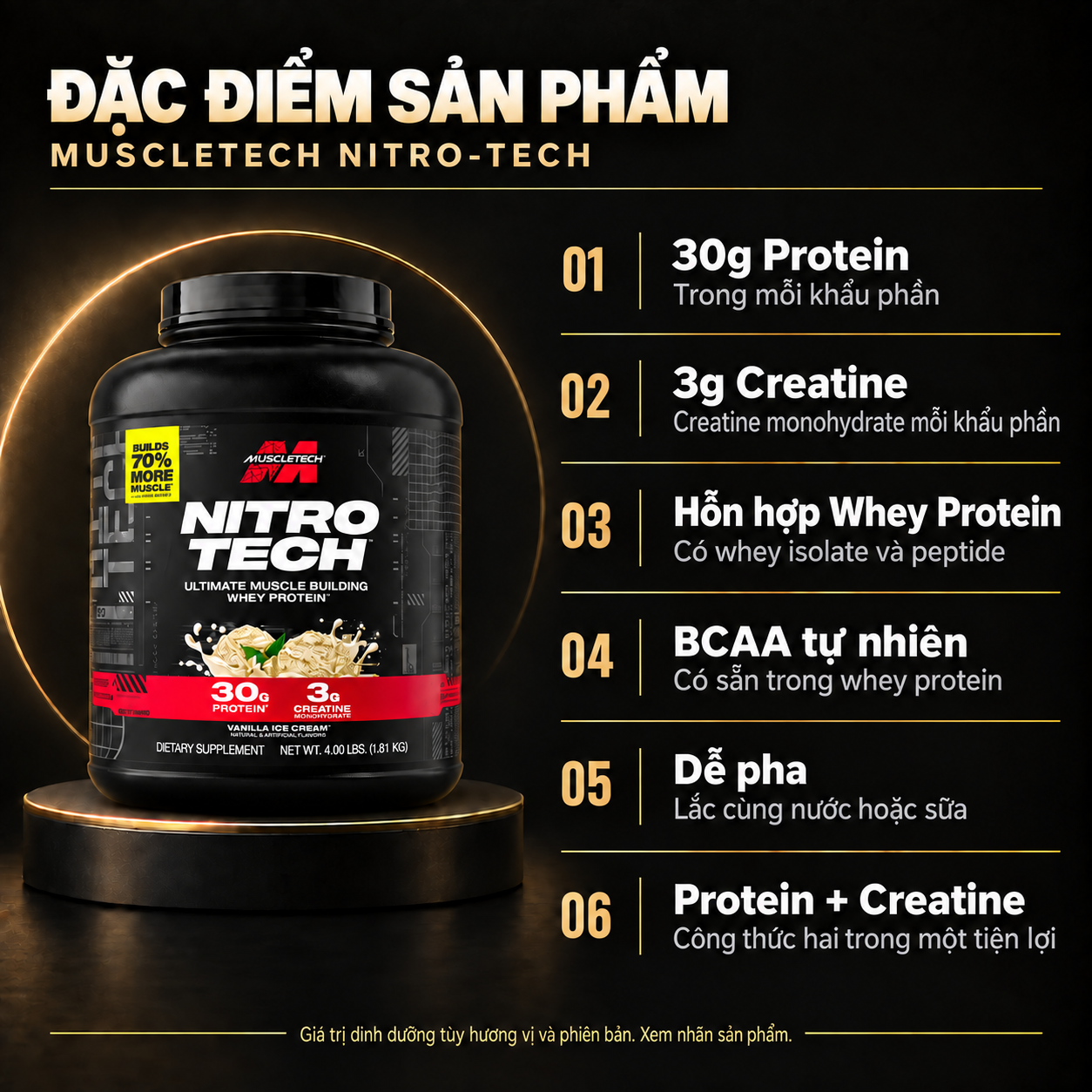 Đặc điểm sản phẩm - MuscleTech Nitro-Tech