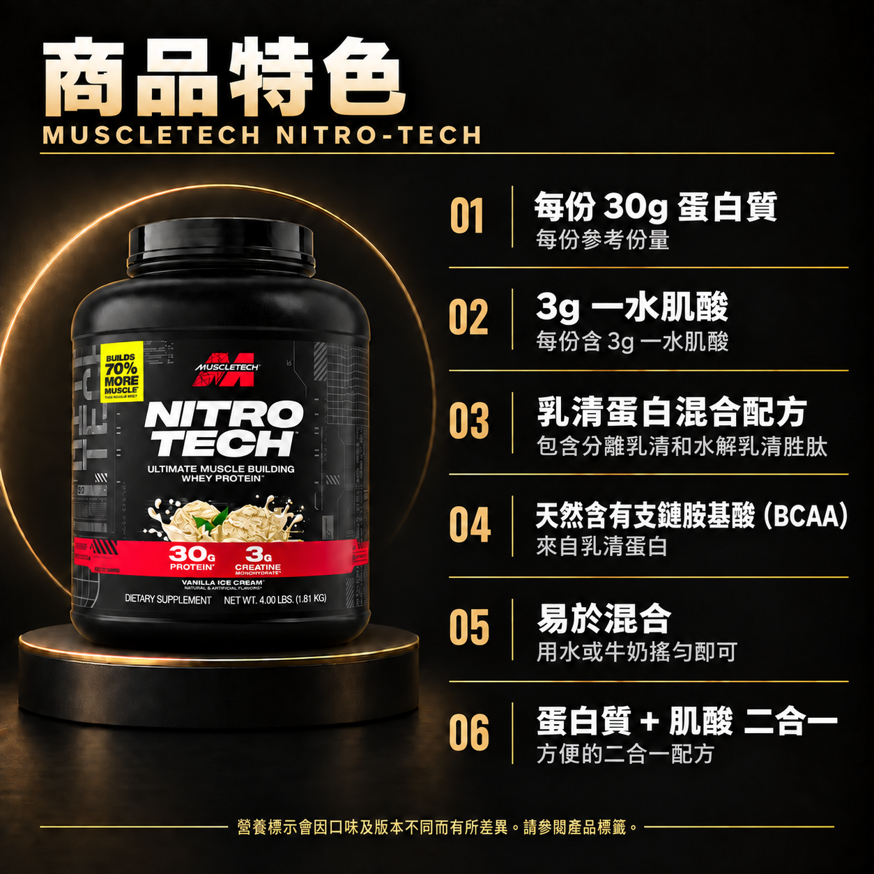 商品特色