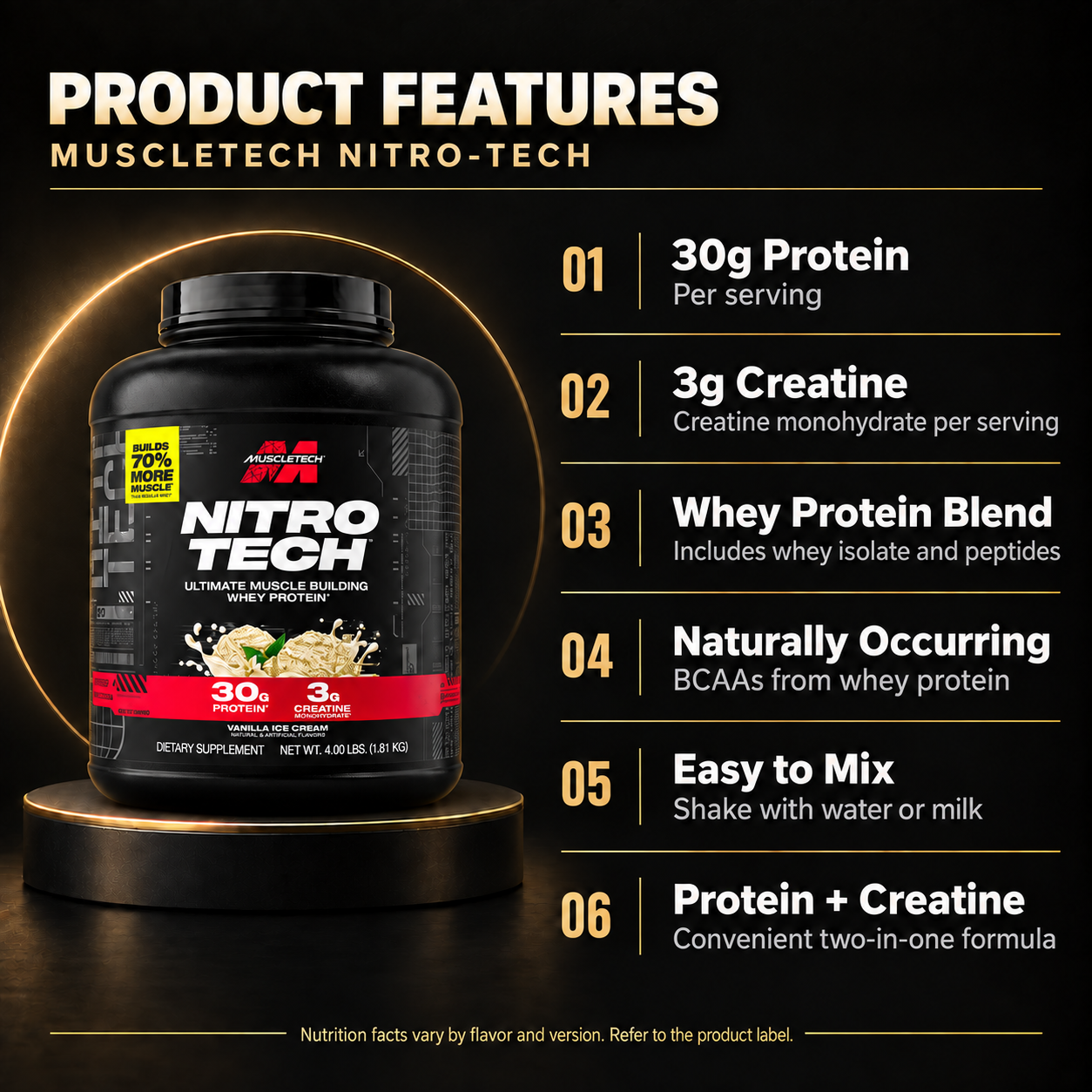 Product features - MuscleTech Nitro-Tech