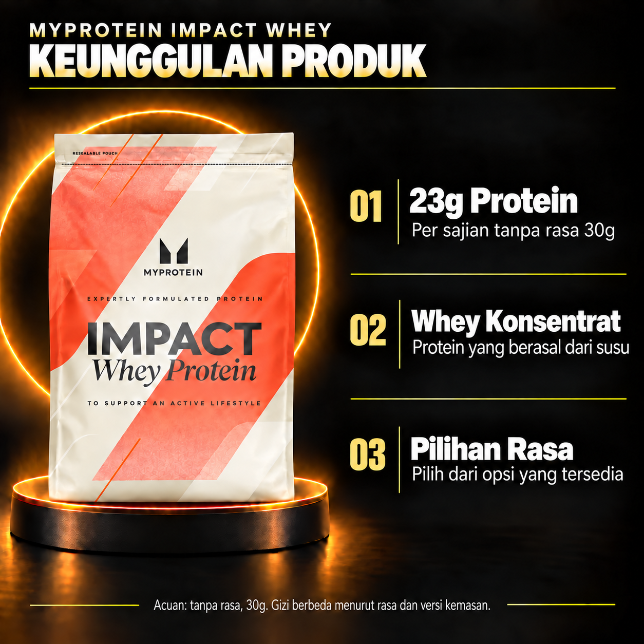 Myprotein Impact Whey id features