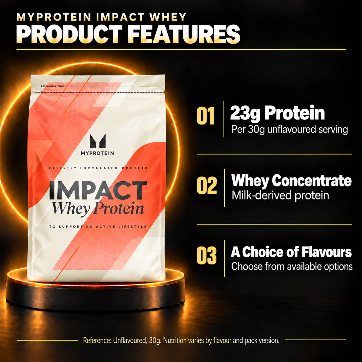 Myprotein Impact Whey en features
