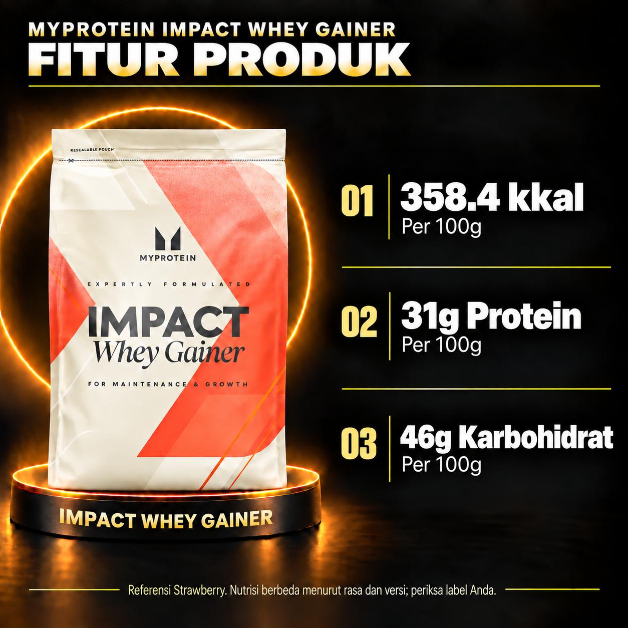 Myprotein Impact Whey Gainer id product features