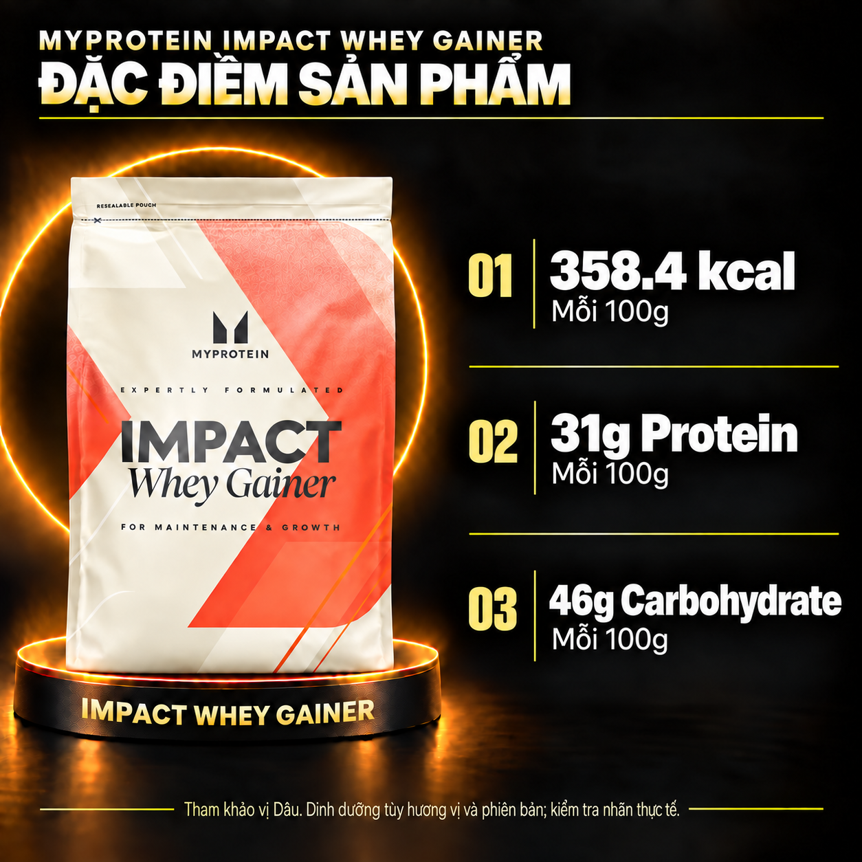 Myprotein Impact Whey Gainer vi product features