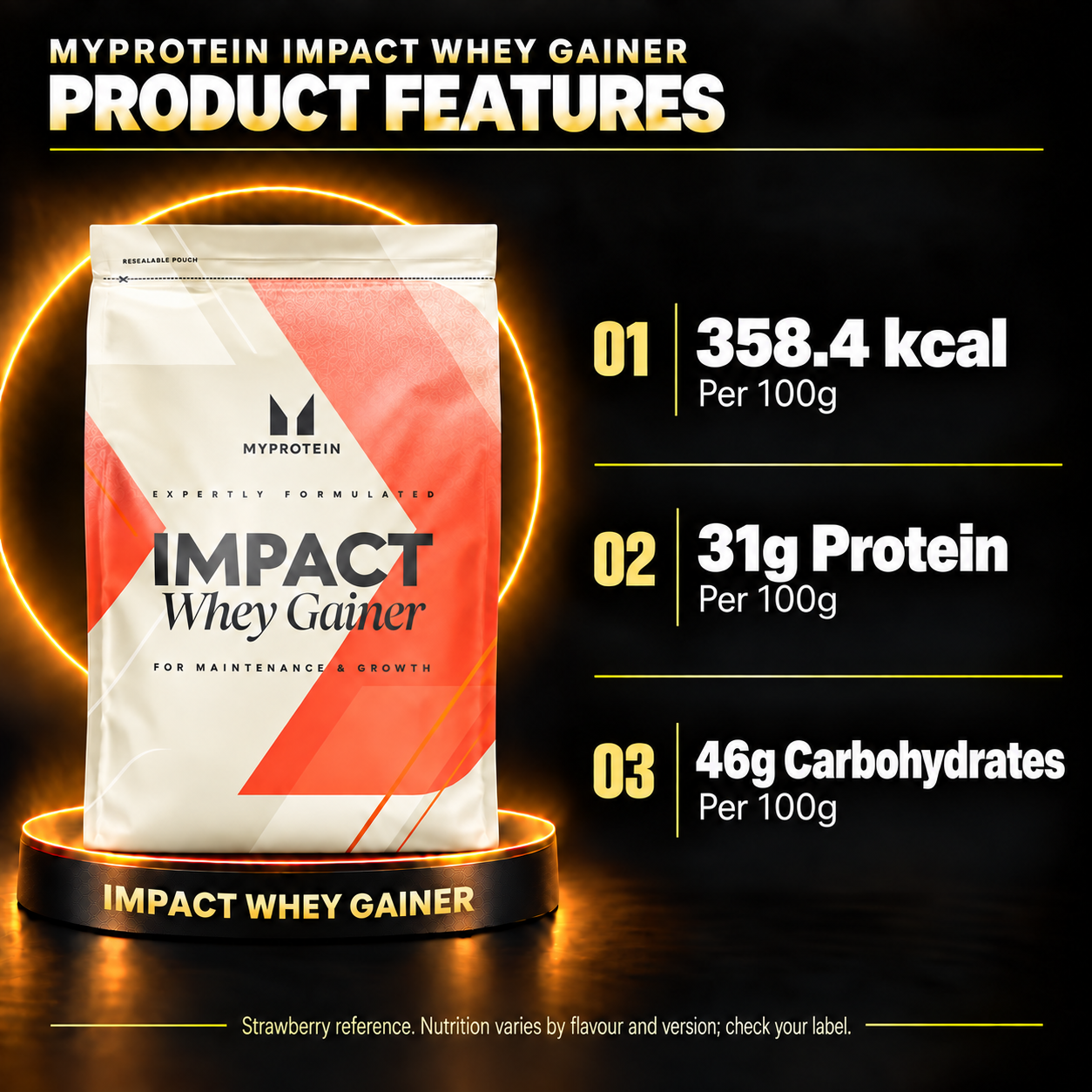 Myprotein Impact Whey Gainer en product features