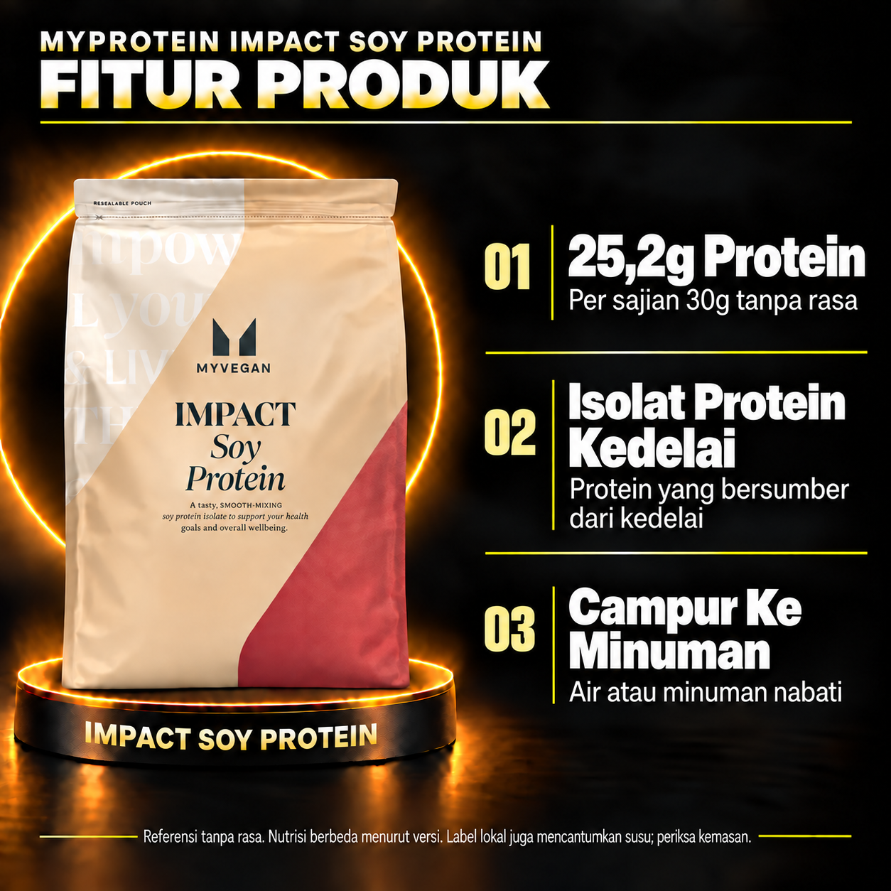 Myprotein Soy Protein id product features