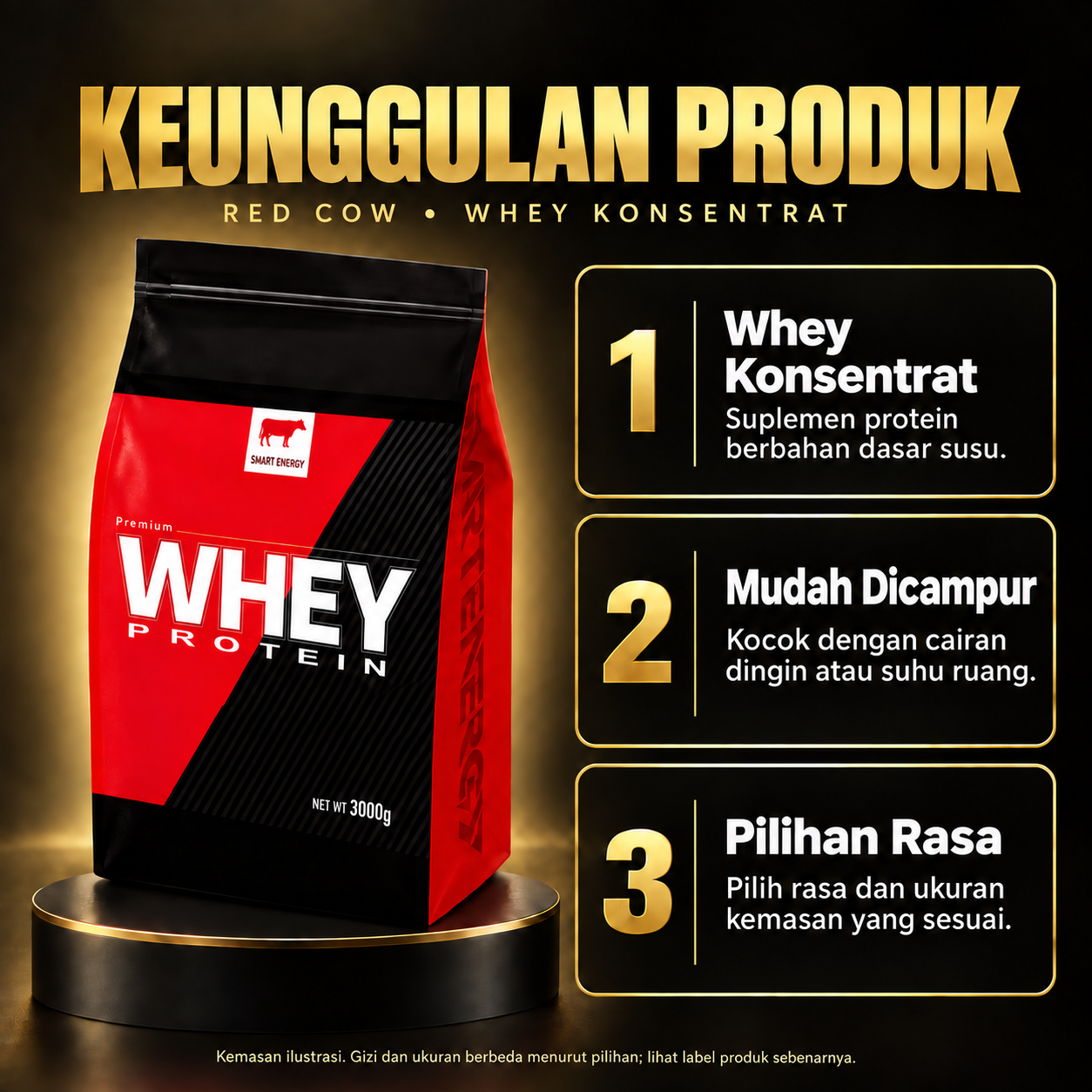 Red Cow whey concentrate id features