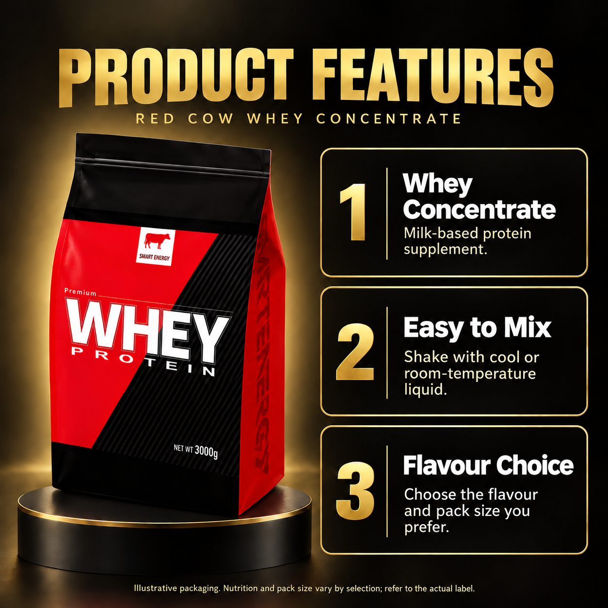 Red Cow whey concentrate en features