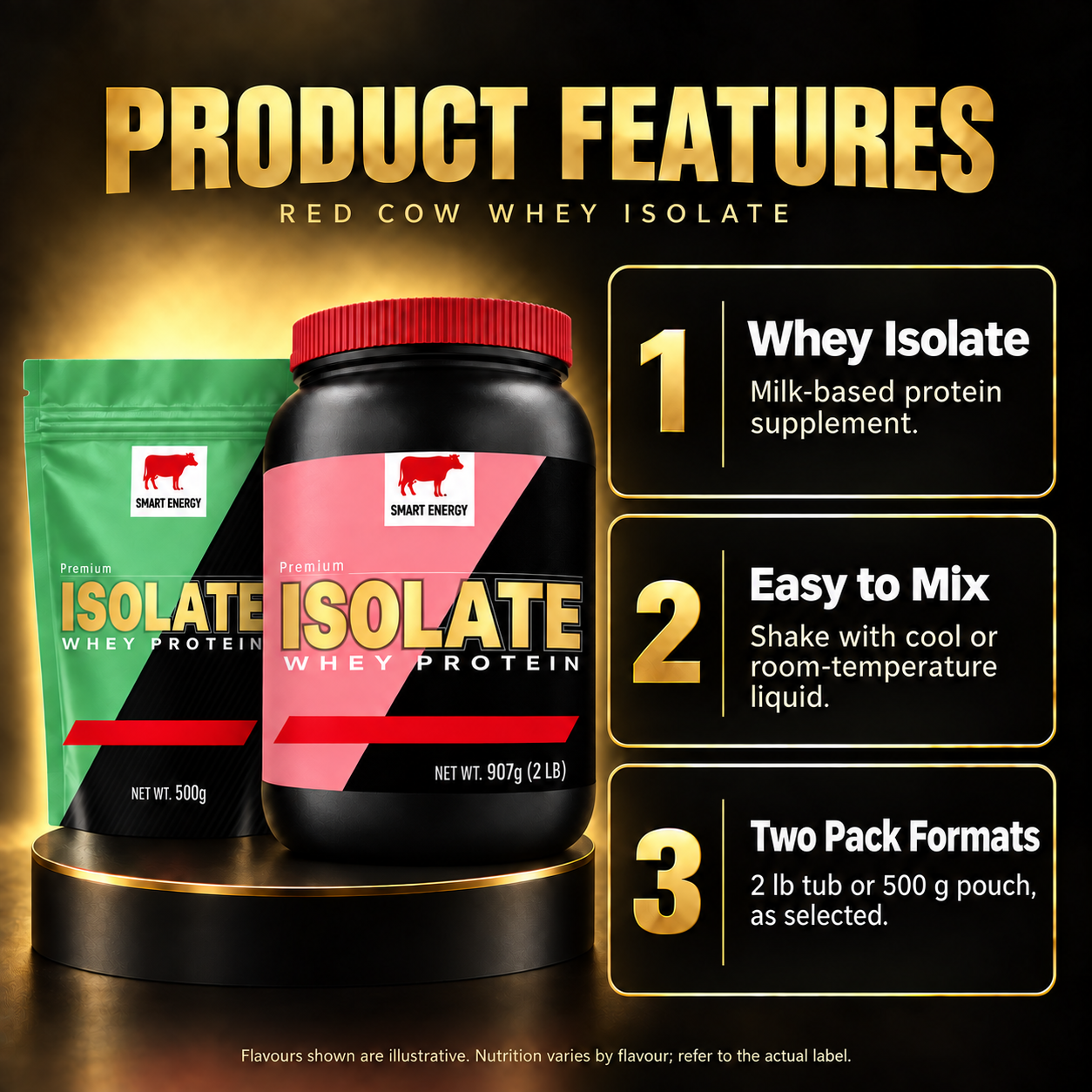 Red Cow whey isolate en features