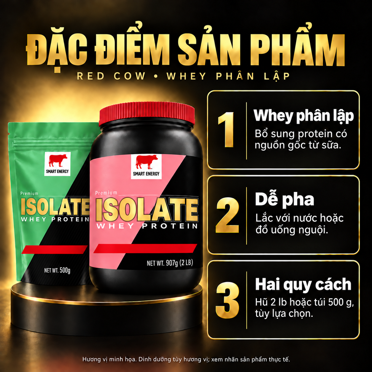 Red Cow whey isolate vi features