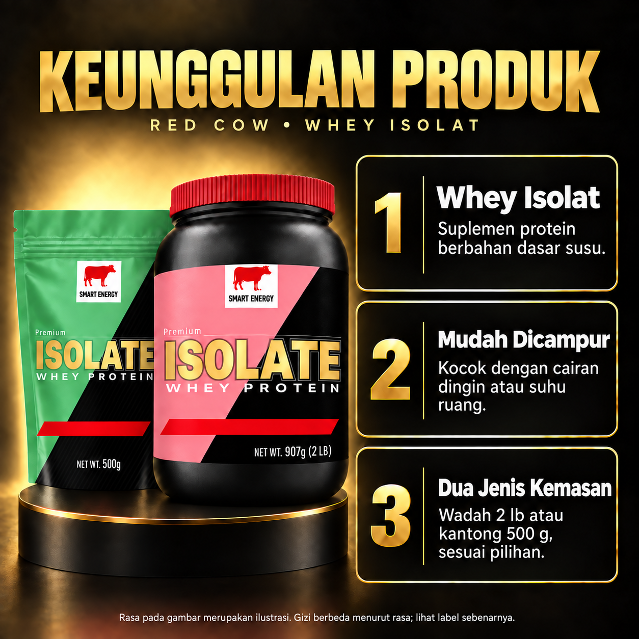 Red Cow whey isolate id features