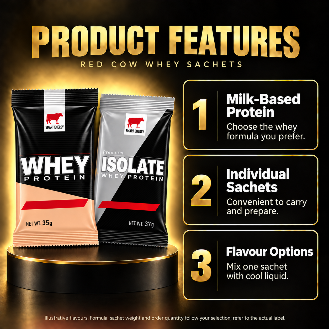 Red Cow whey sachets en features