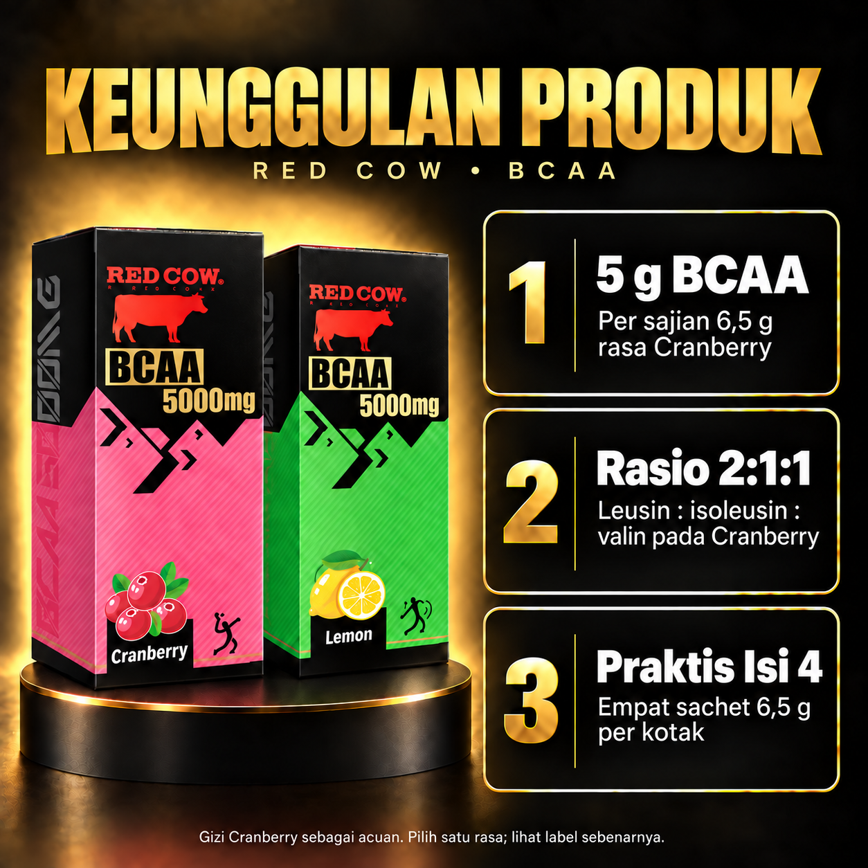 Red Cow BCAA id features