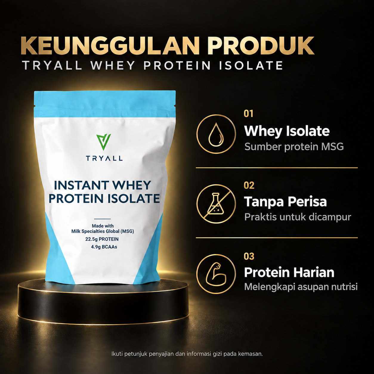 TRYALL ID product features