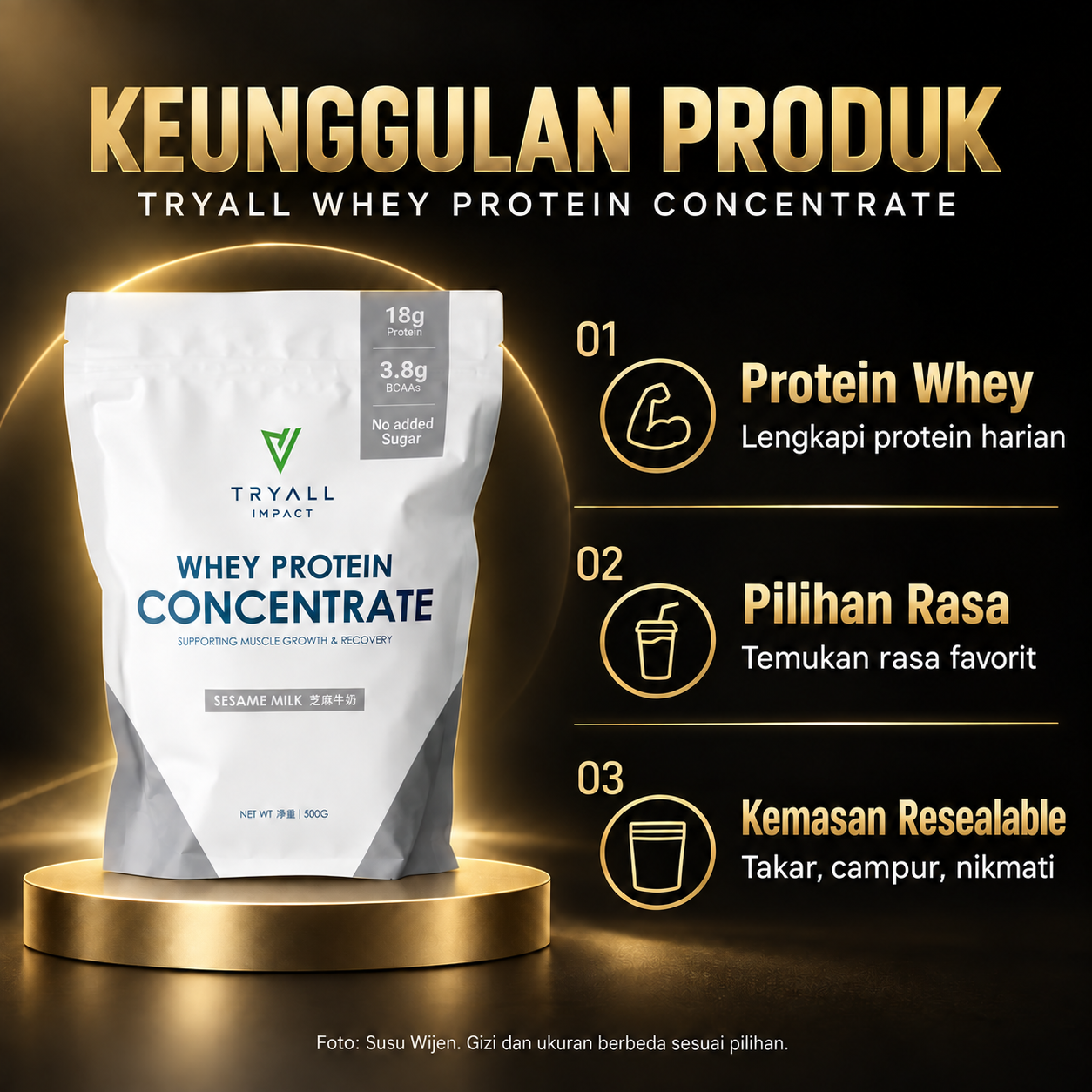 TRYALL wpc Features ID