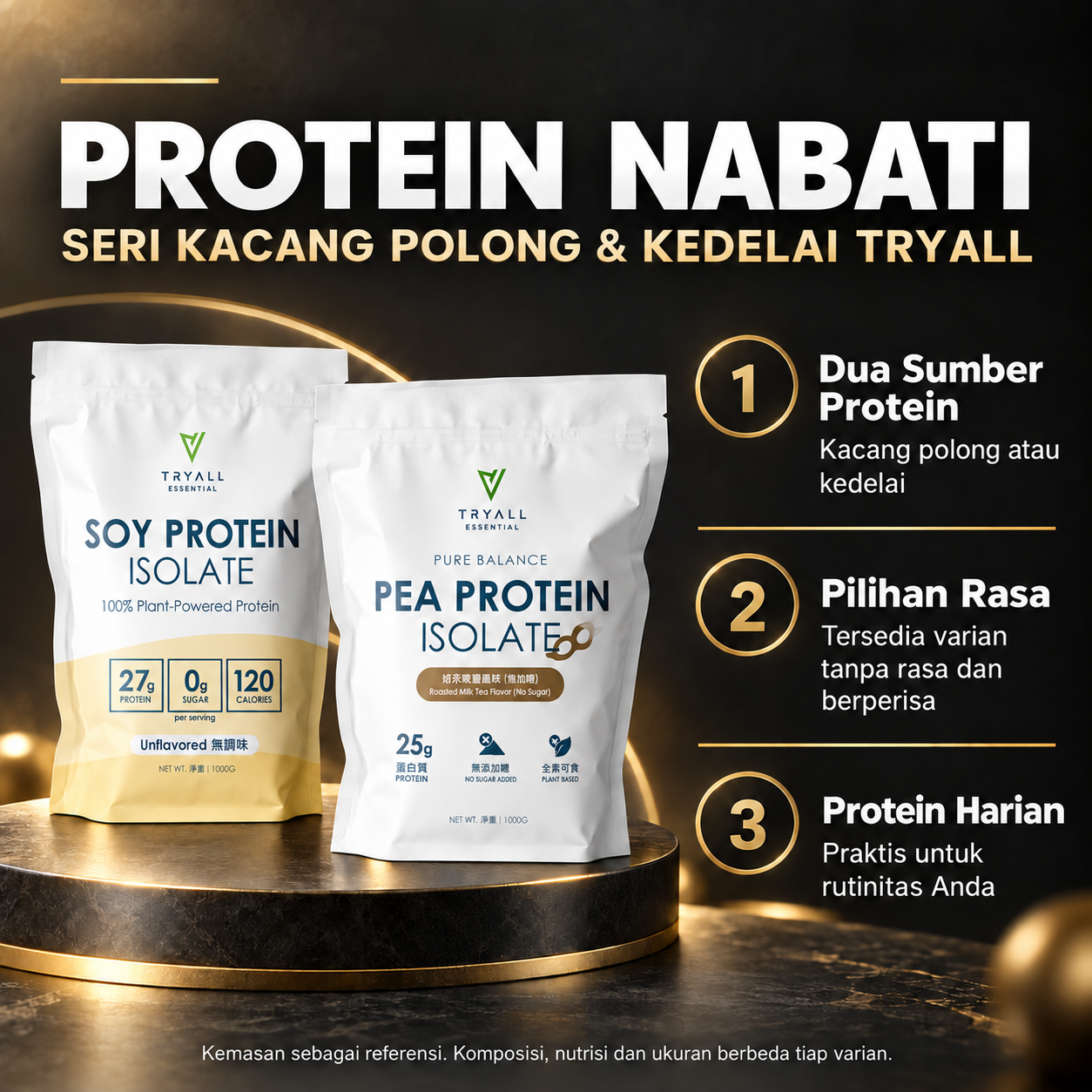 TRYALL Plant Protein ID