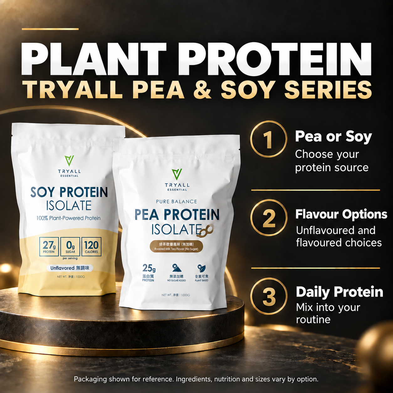 TRYALL Plant Protein EN
