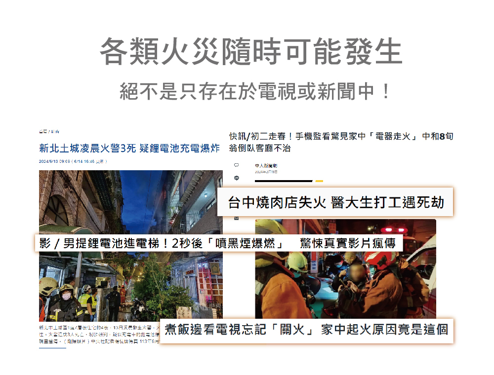 火災,鋰電池火災