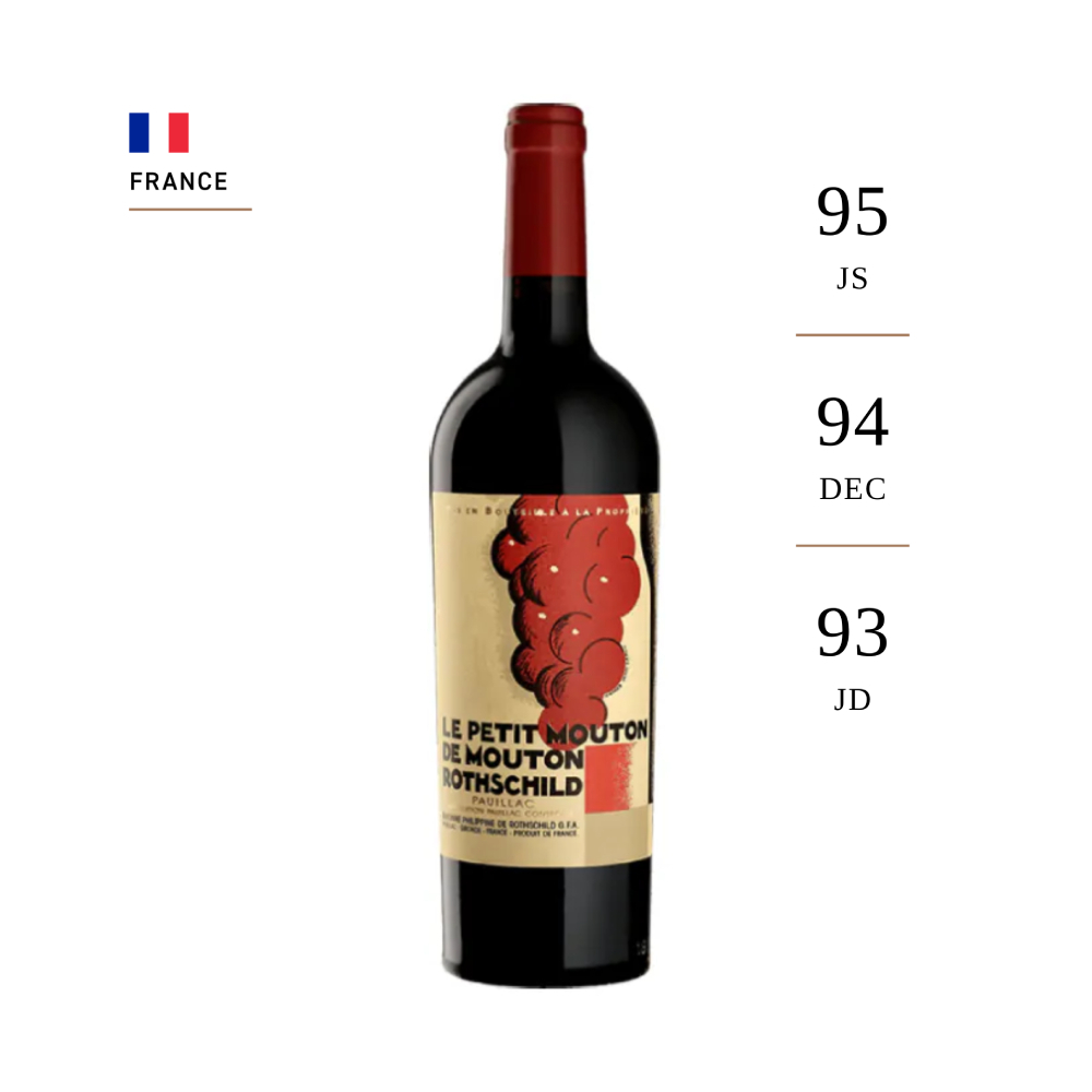 Le Petit Mouton 2021