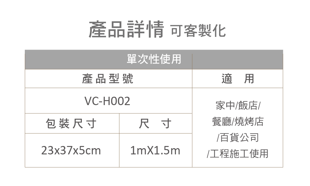 玻璃纖維規格