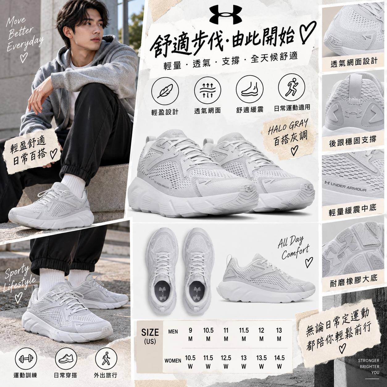 【預購】UNDER ARMOUR N092204 男女同款波鞋