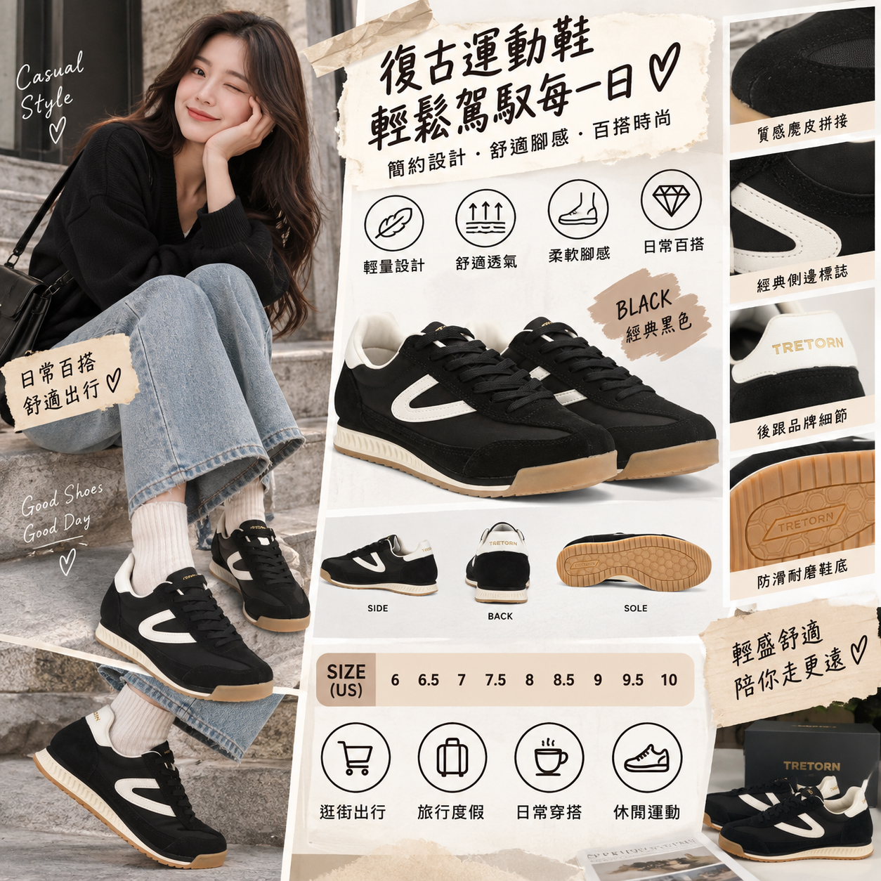 【預購】TRETORN N092205 Rawlins 女裝復古麂皮波鞋 (黑色)
