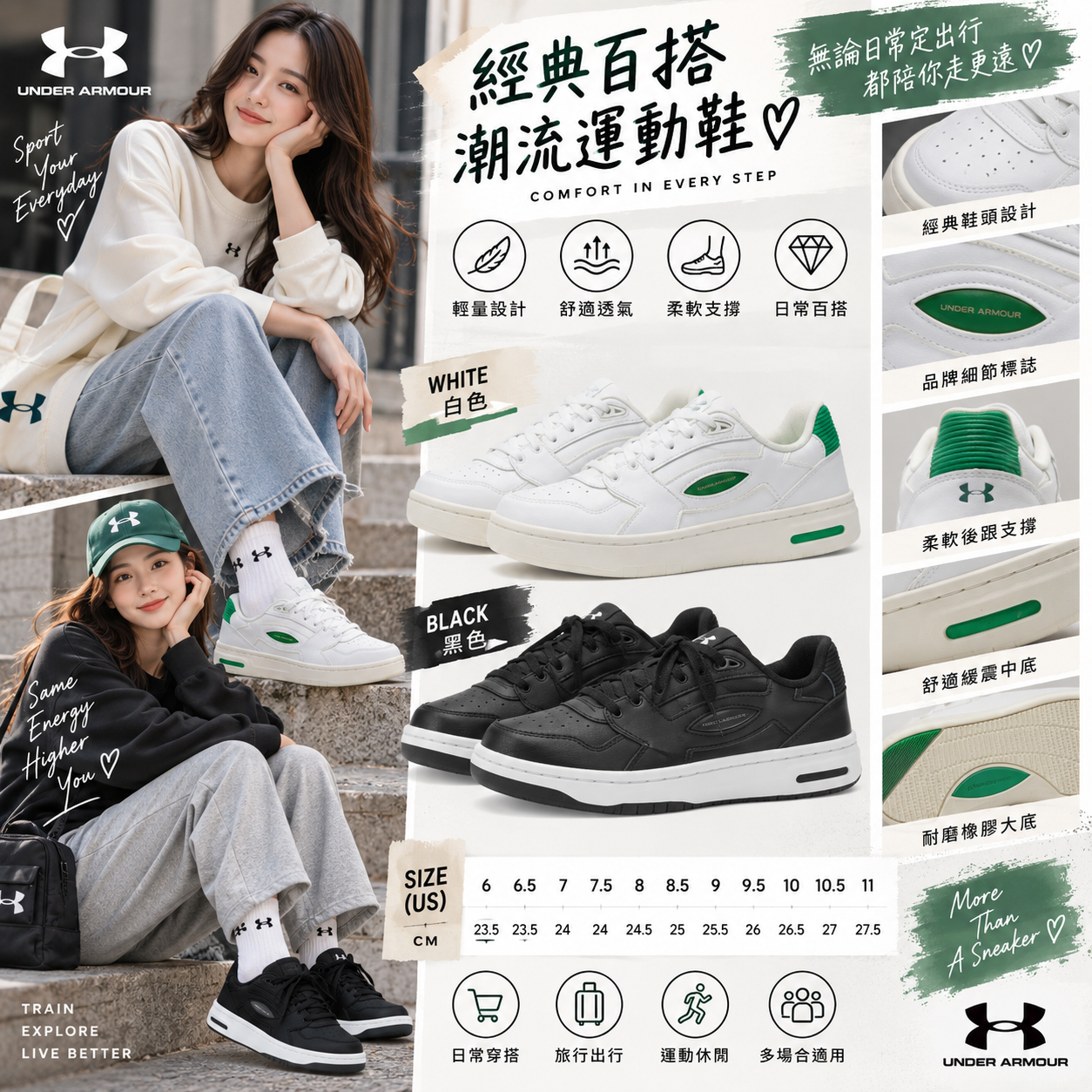 【預購】UNDER ARMOUR N092206 Leather Flex 波鞋