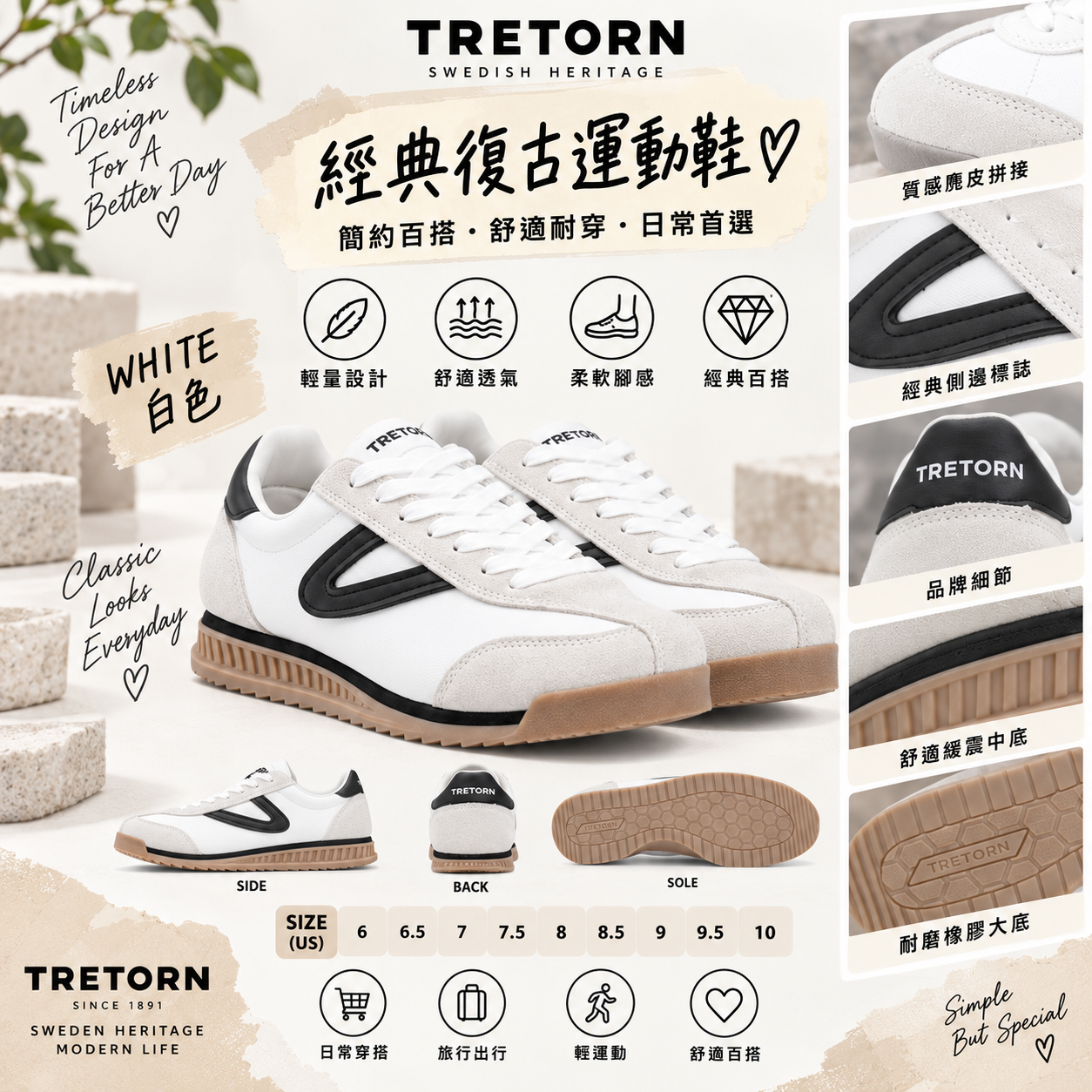 【預購】TRETORN N092207 Kristine 女裝復古麂皮波鞋 (白色)
