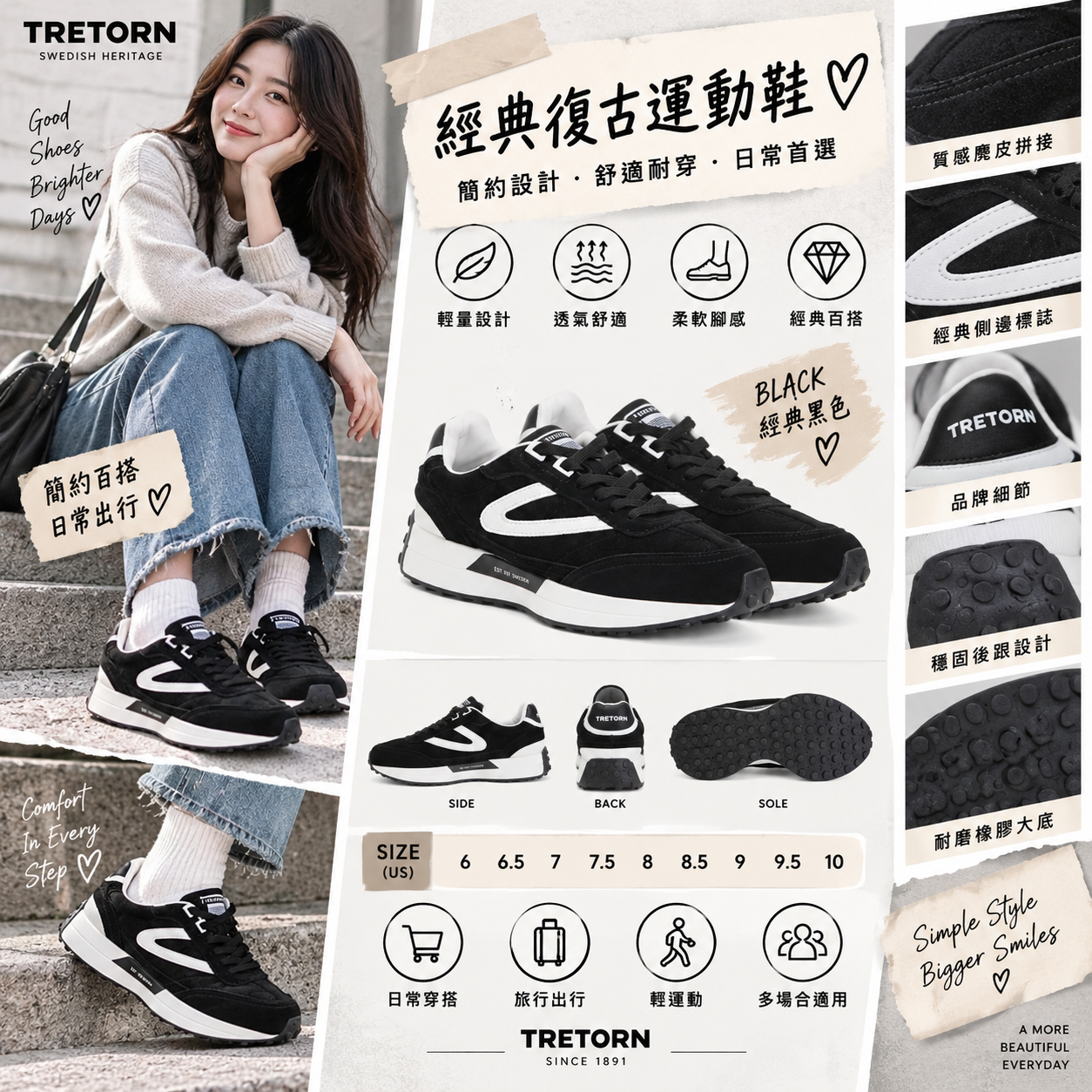 【預購】TRETORN N092208 Katie 女裝復古麂皮波鞋 (黑色)