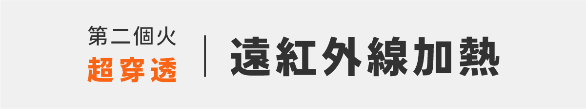 加熱