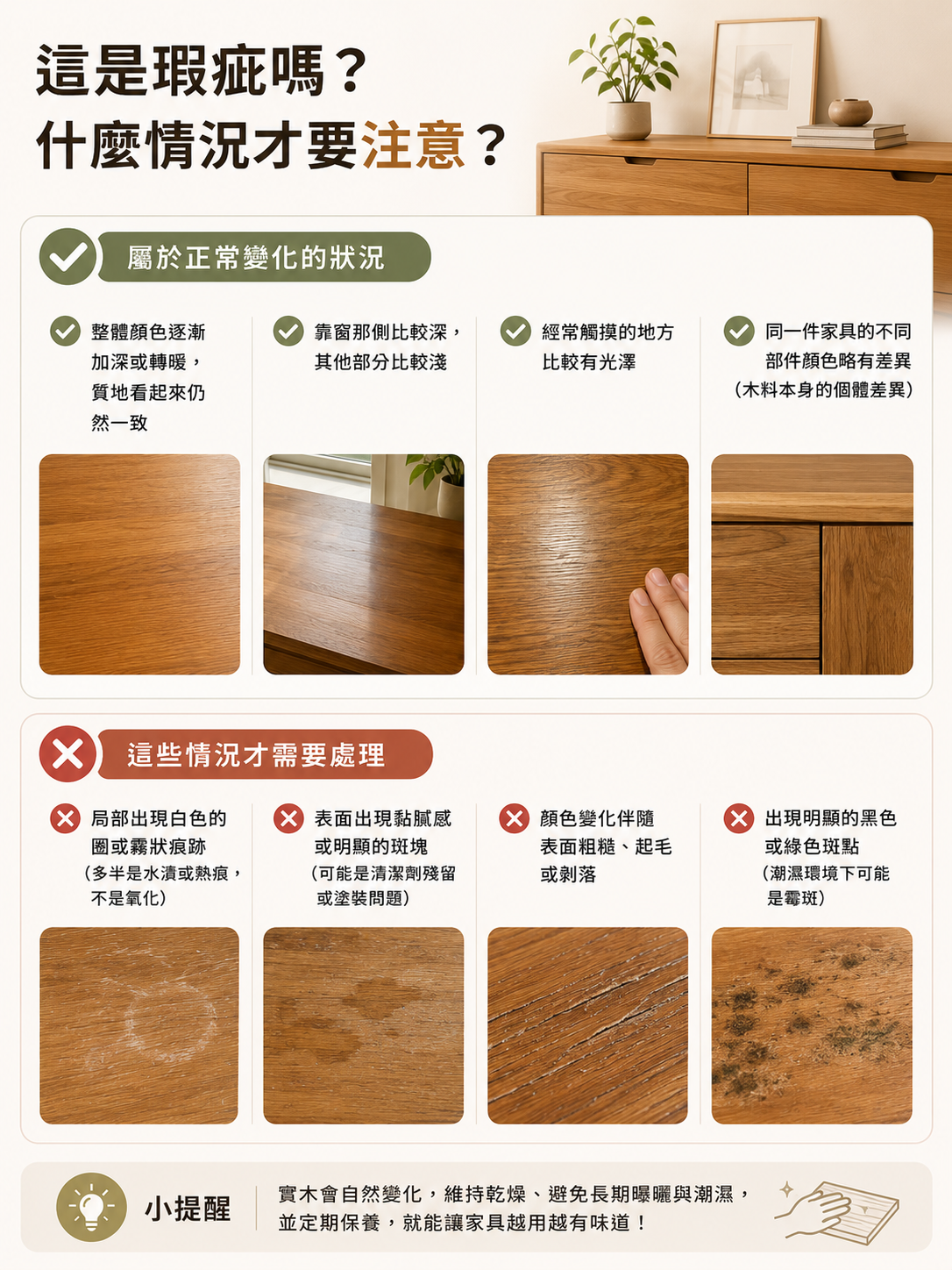 木家具變化與保養指南