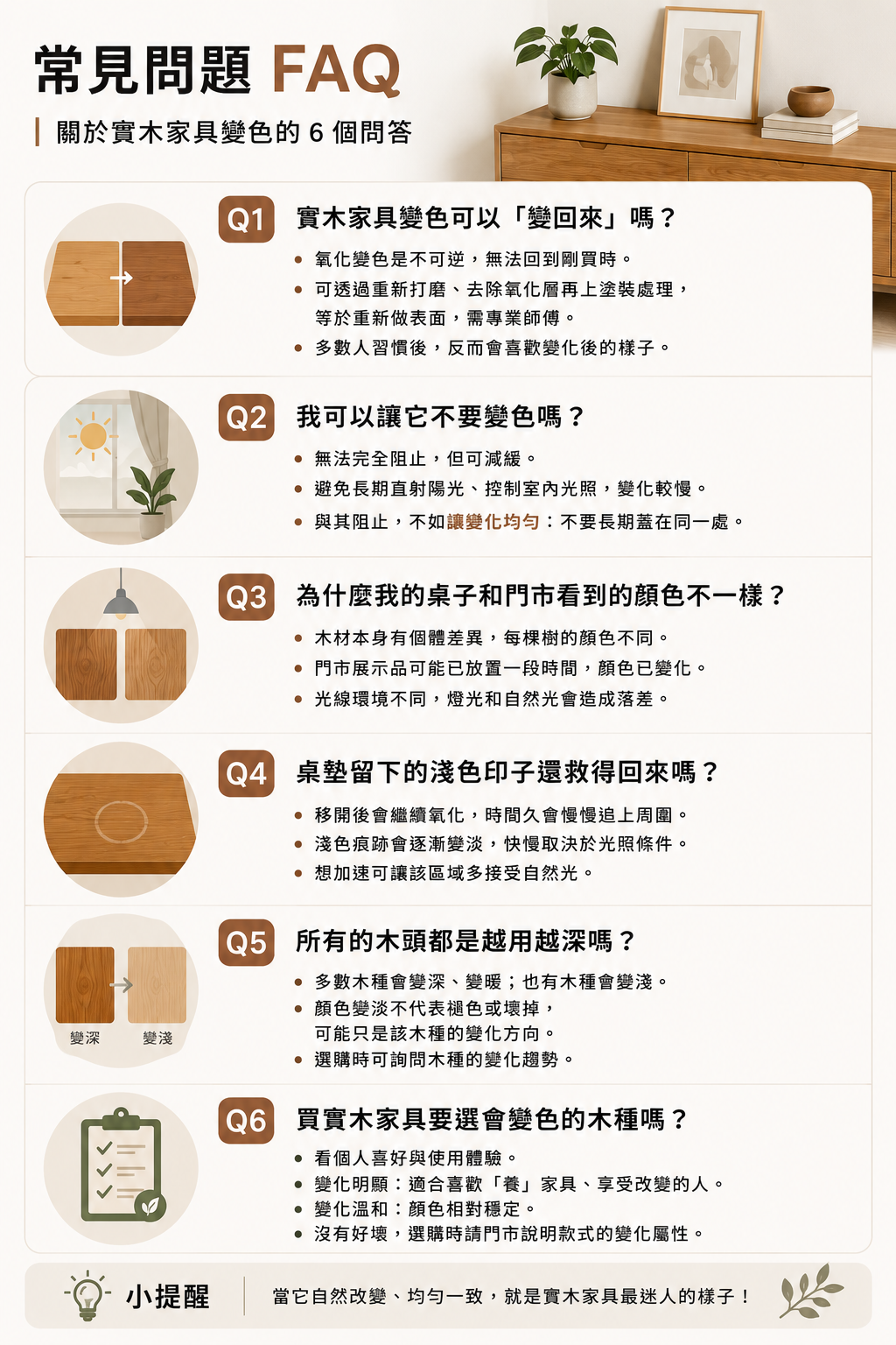實木家具變色 FAQ 指南