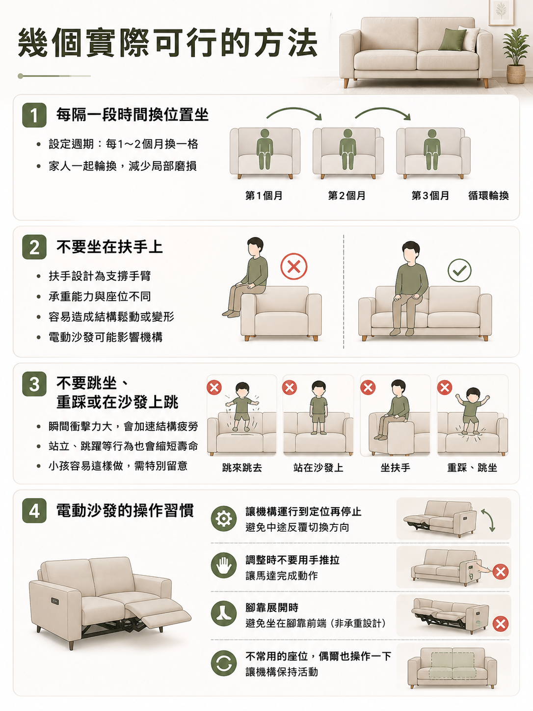 幾個實際可行的方法