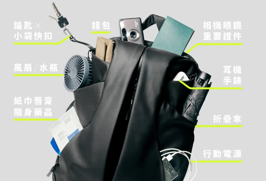 後背包怎麼整理通勤族 收納