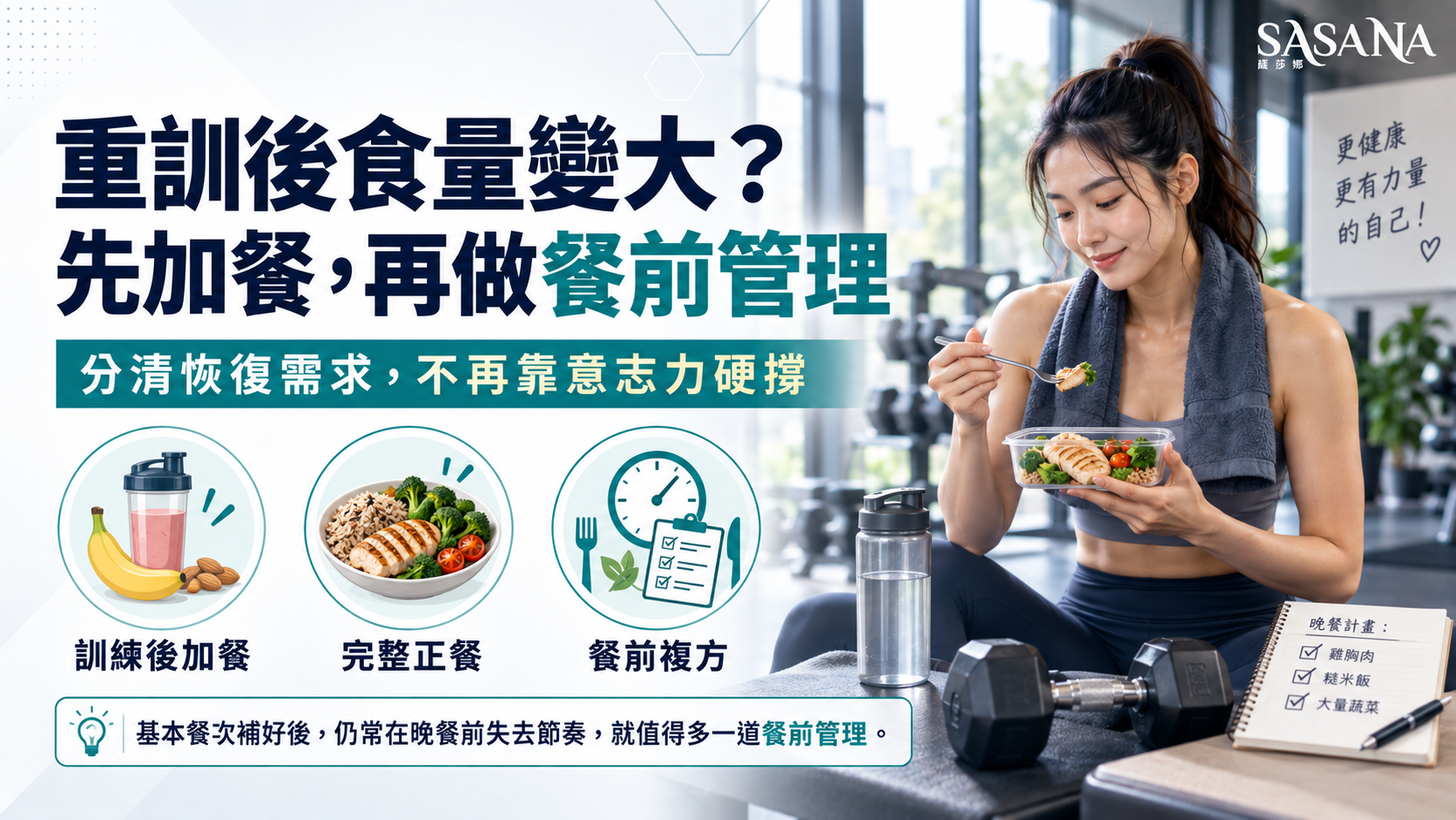 重訓後女性在健身房安排加餐與完整正餐,搭配訓練後加餐、完整正餐與餐前複方三項提示。
