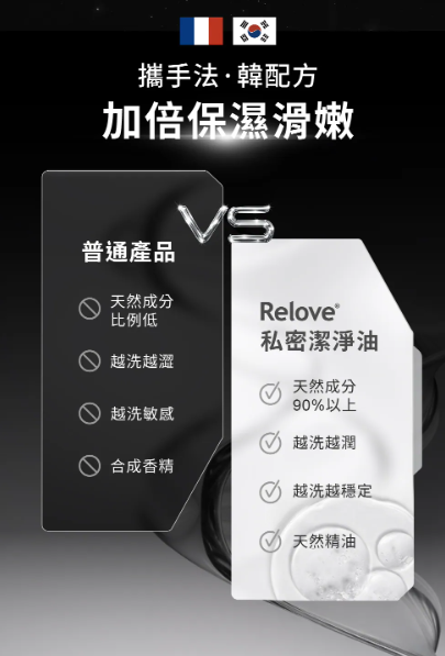 【療癒精華油泡泡】Relove 女性私密益生元彈嫩清潔油 花梨木