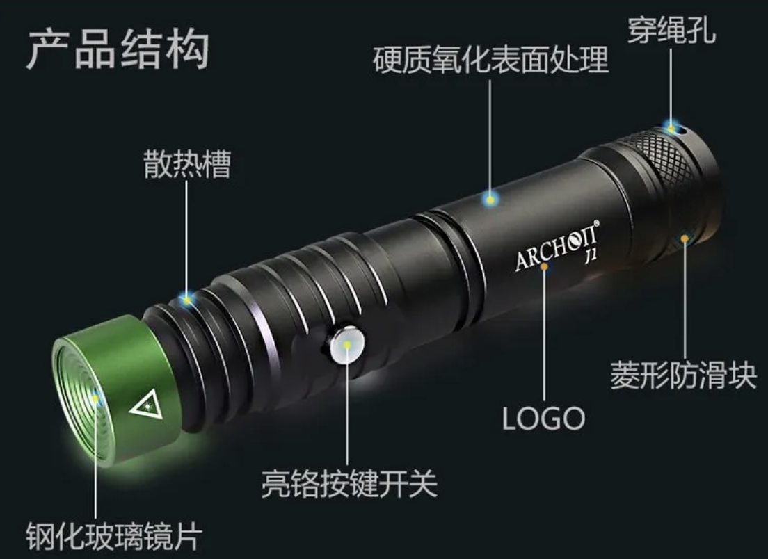 奧瞳 ARCHON 雷射燈 J1 含電池充電器